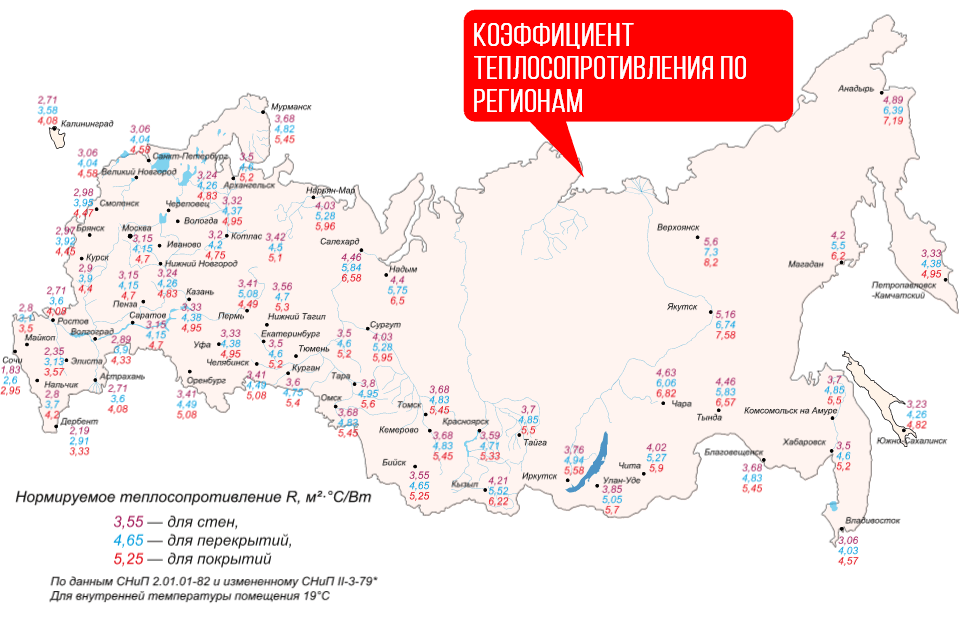 Санитарные нормы и правила по теплопотерям частного дома
