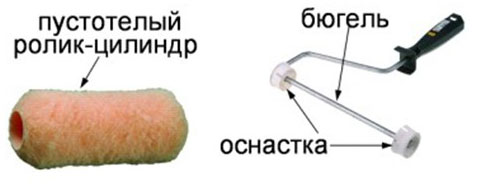 ролик и ручка каркасной системы