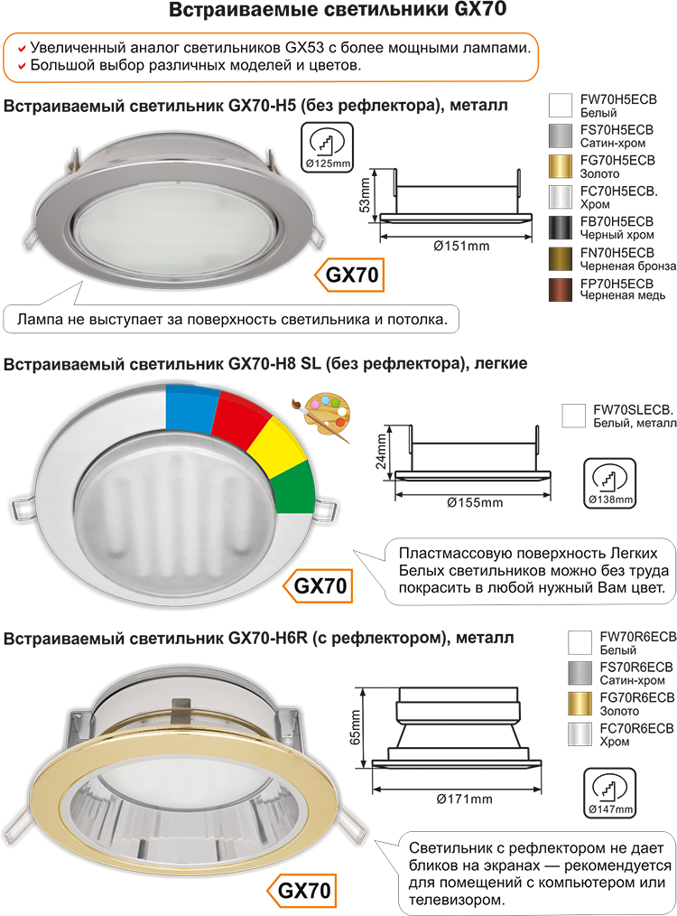 Встраиваемые светильники GX70 Орехово-Зуево