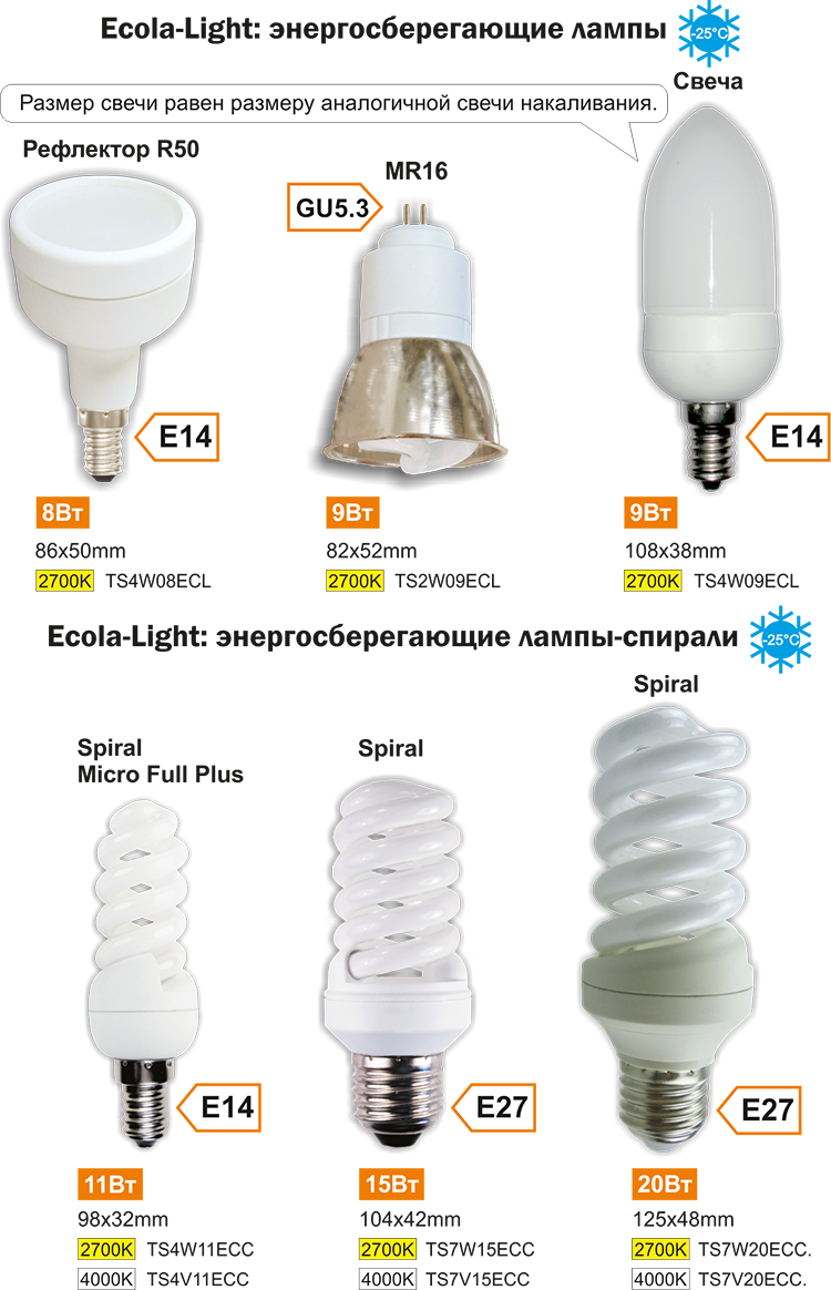  	Энергосберегающие лампы Ecola-Light Орехово-Зуево