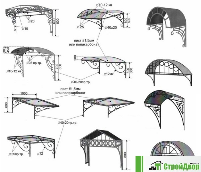 Чертежи кованых козырьков среднего ценового класса в Орехово-Зуево